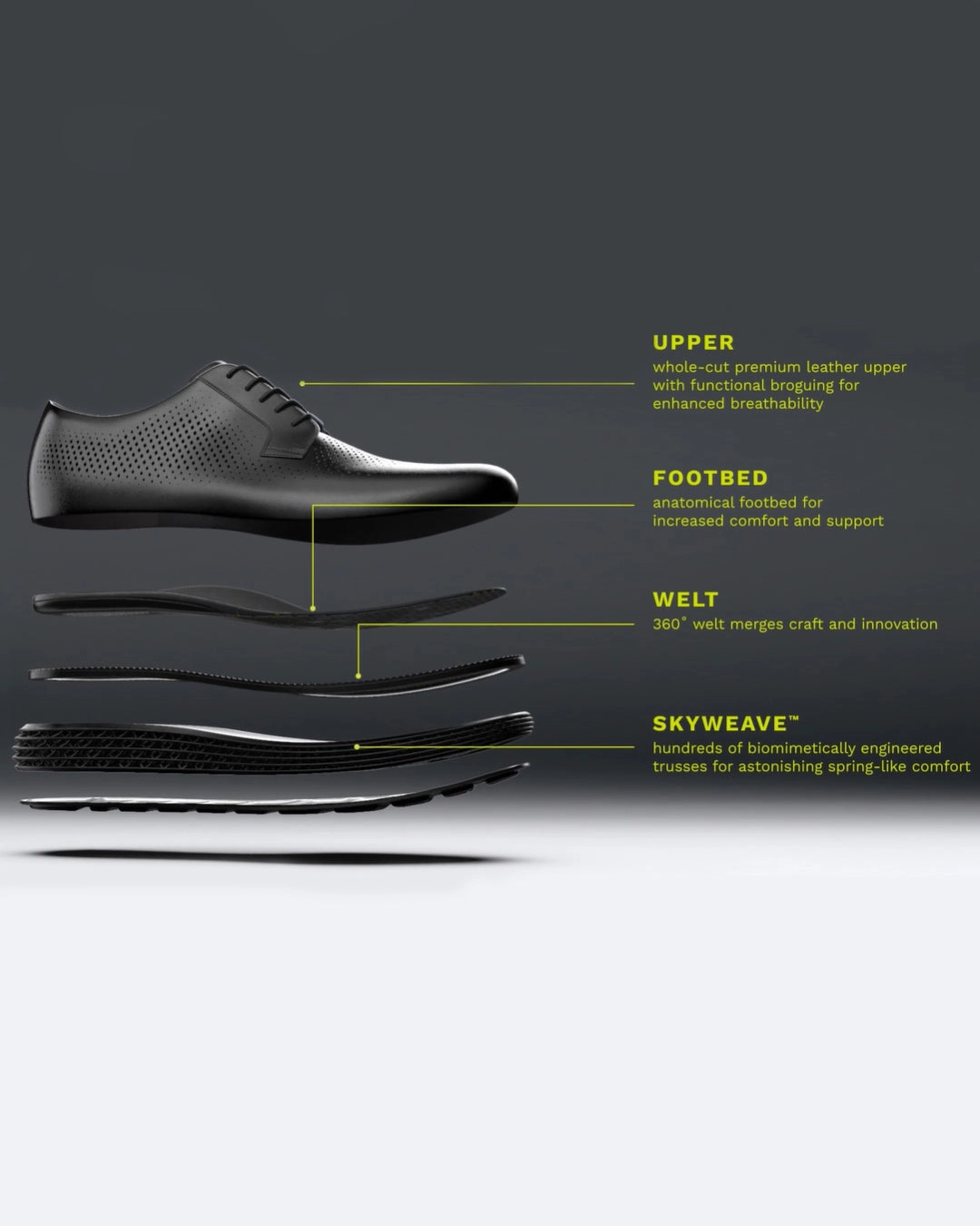 Men's riginalGrand 2.0 Wingtip Oxfords SKYWEAVE Loafers Vs Oxfords Reddit