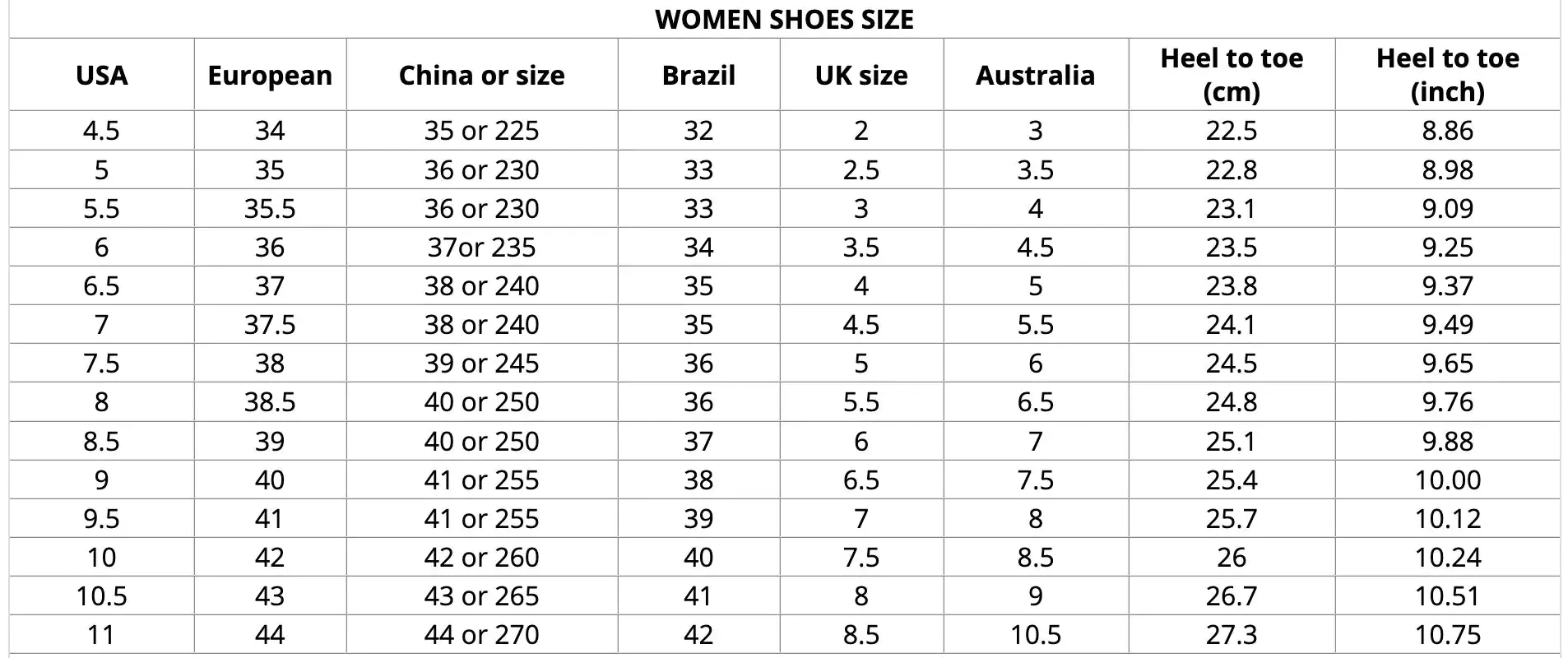 Women Boots Best Hiking Boots Traction