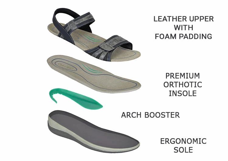 Sandals Ochi Photos Orthofeet Women Paloma - Black