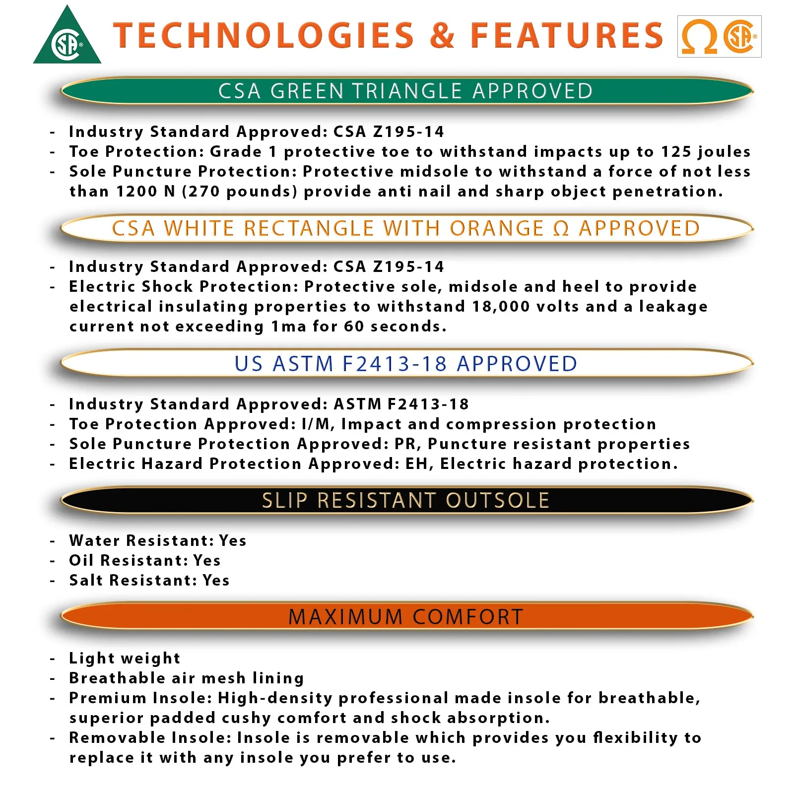 VANGELO Men Work Safety Boot ETHAN-3 CSA Certified Steel Toe Protection Black Breathable Boots For Work