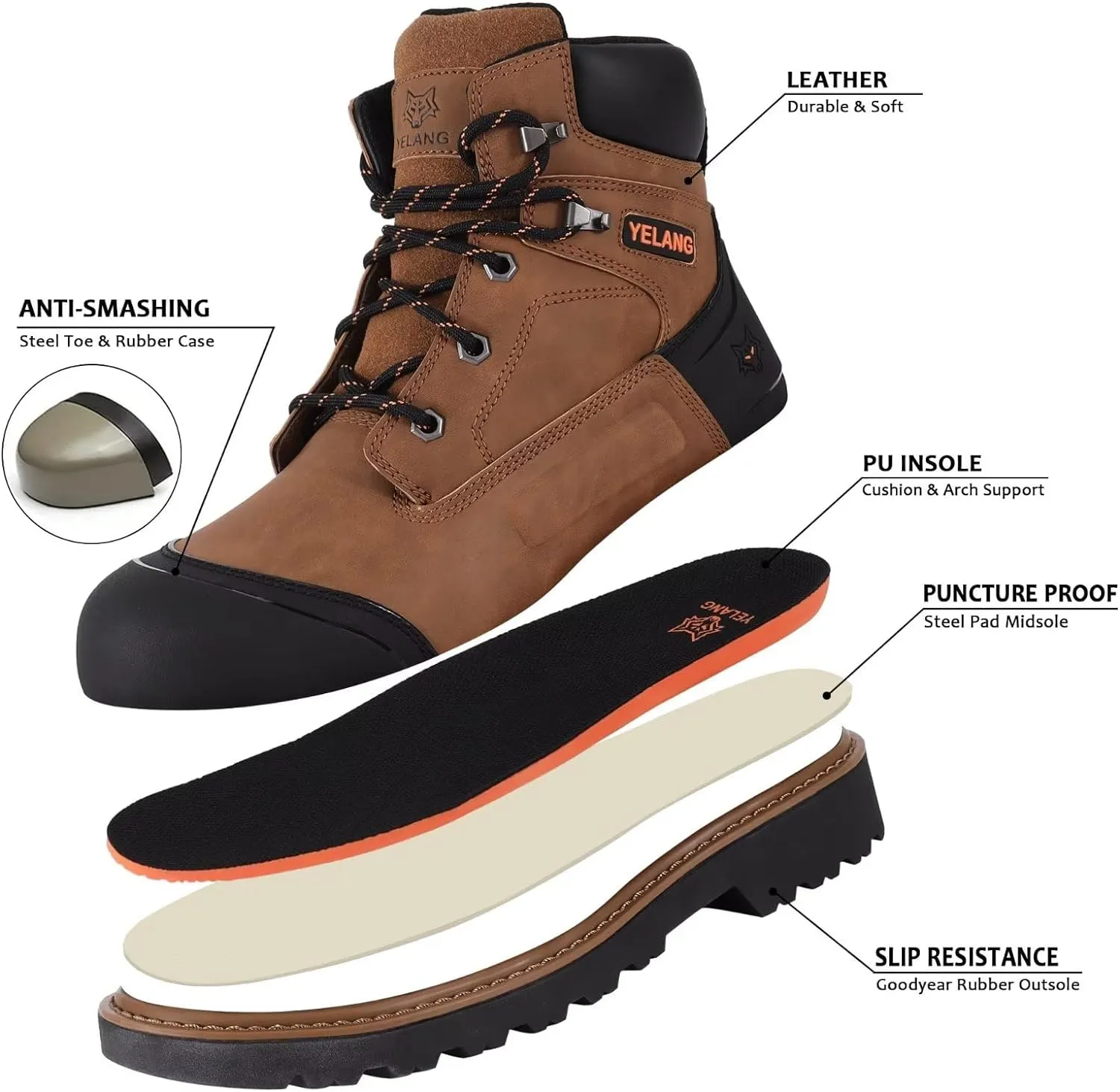 Men's Steel Toe Safety Work Boot Size 16 Work Boots